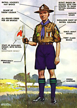 Bestand:Historisch Brits uniform.jpg