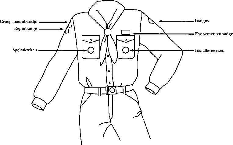 Bever uniform