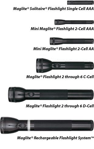Bestand:Maglite serie.png